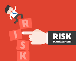Risks Associated With Forex Trading